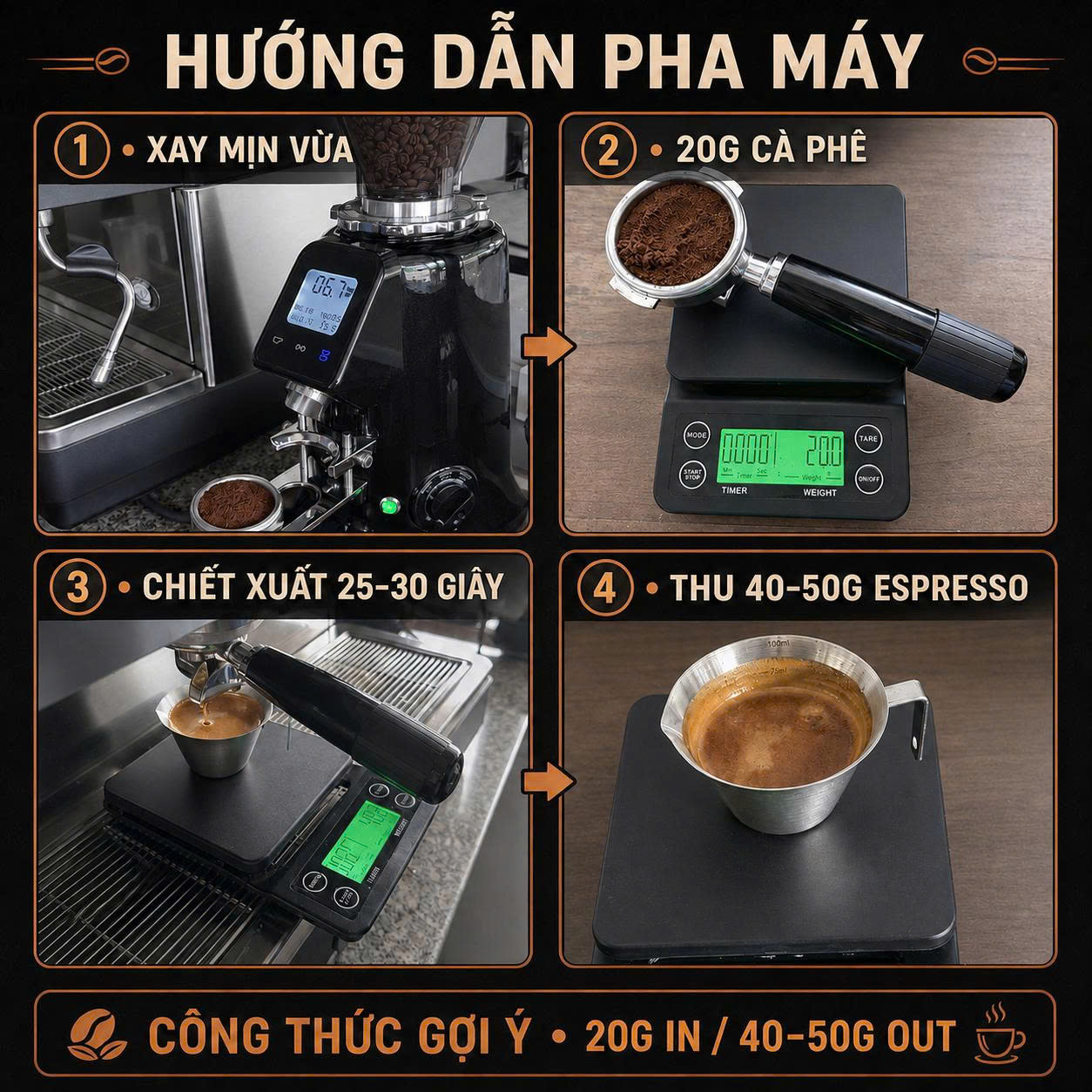 Đậm Sâu | Cà Phê Rang Xay Vị Kim Coffee - Ảnh 6